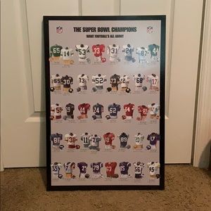 Super Bowl teams poster